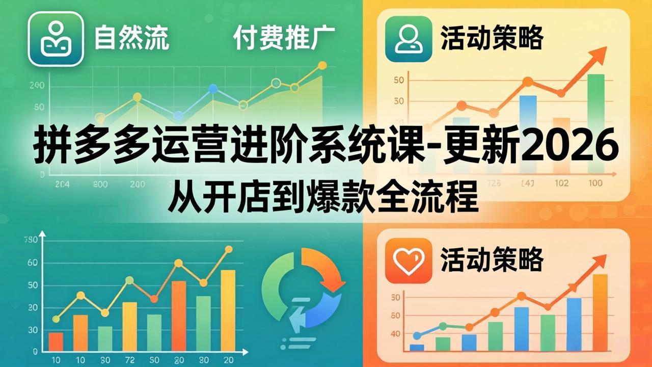 拼多多运营进阶系统课-更新2026：从开店到爆款全流程，自然流+付费推广+活动策略-盟主1站 - 热点知汇专注网赚项目资源知识聚汇