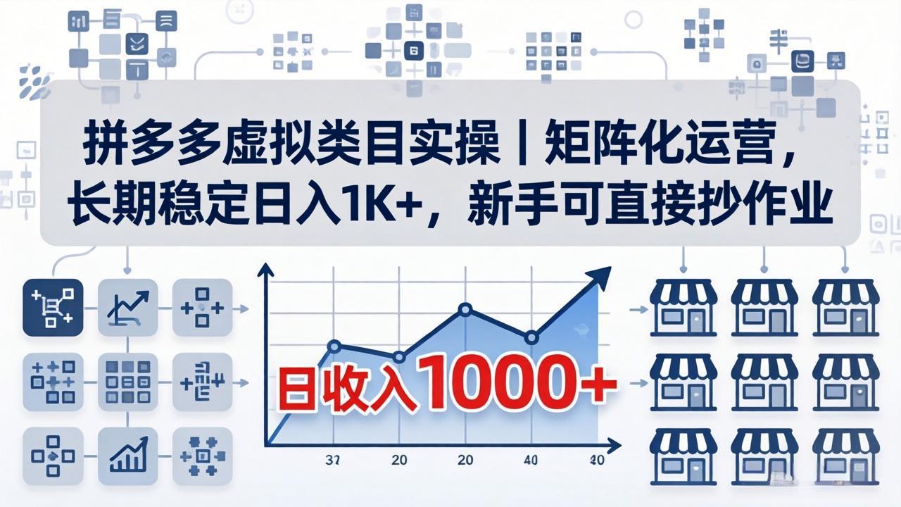 拼多多虚拟类目实操｜矩阵化运营，长期稳定日入 1K+，新手可直接抄作业-盟主1站 - 热点知汇专注网赚项目资源知识聚汇