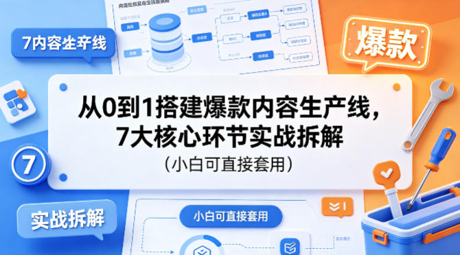 从0到1搭建爆款内容生产线，7大核心环节实战拆解(小白可直接套用)-盟主1站 - 热点知汇专注网赚项目资源知识聚汇