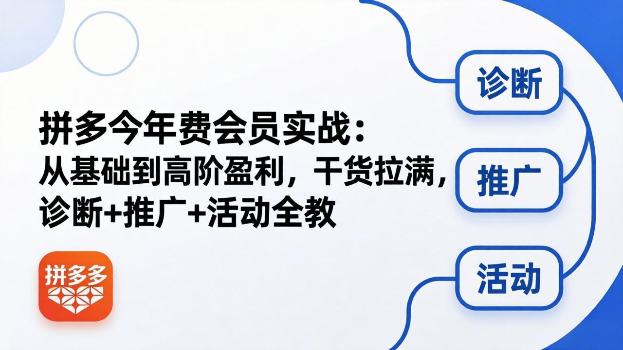 拼多多年费会员实战(更新26年4月28-盟主1站 - 热点知汇专注网赚项目资源知识聚汇