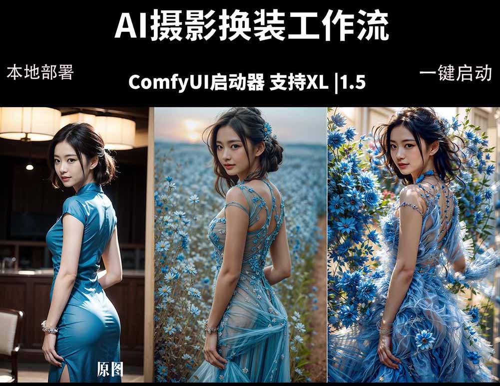 ComfyUI人像写真摄影工作流：本地一键部署，换装换场景换脸全搞定，影楼效率翻倍-盟主1站 - 热点知汇专注网赚项目资源知识聚汇