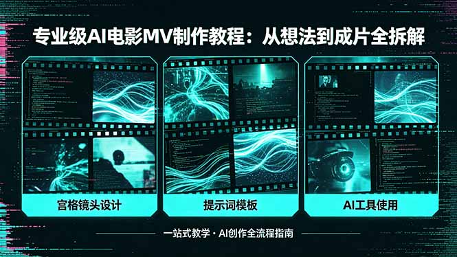 专业级AI电影MV制作教程，从想法到成片全拆解，宫格镜头+提示词模板+AI工具一站式教学-盟主1站 - 热点知汇专注网赚项目资源知识聚汇