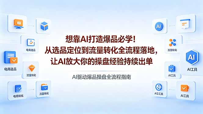 想靠AI打造爆品必学！从选品定位到流量转化全流程落地，让AI放大你的操盘经验持续出单-盟主1站 - 热点知汇专注网赚项目资源知识聚汇