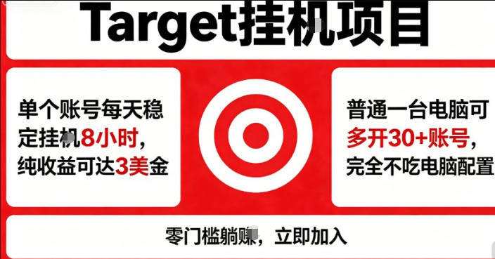 海外平台Target商品浏览曝光，24小时运行无需人工值守，日收益100美刀+电脑可多开【揭秘】-盟主1站 - 热点知汇专注网赚项目资源知识聚汇