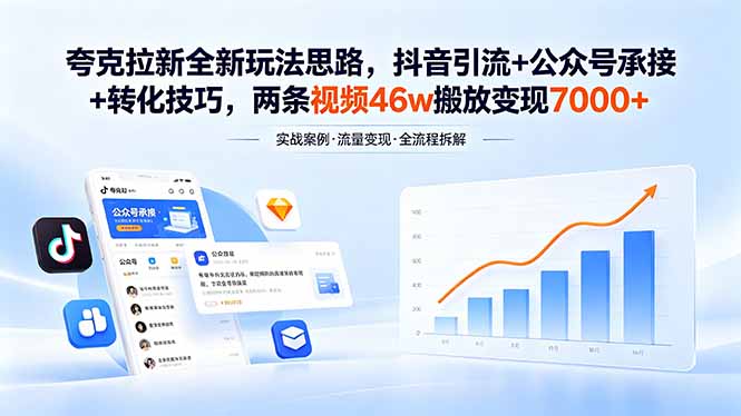 夸克拉新全新玩法思路，抖音引流+公众号承接+转化技巧，两条视频46w搬放 变现7000+-盟主1站 - 热点知汇专注网赚项目资源知识聚汇