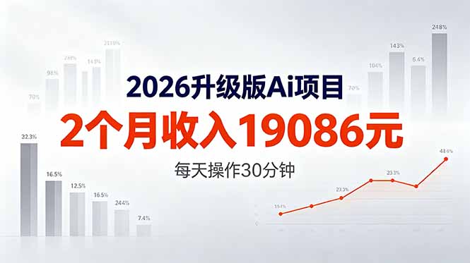 2026升级版Ai任务，2个月收入19086元，熟练后每天操作30分钟！-盟主1站 - 热点知汇专注网赚项目资源知识聚汇
