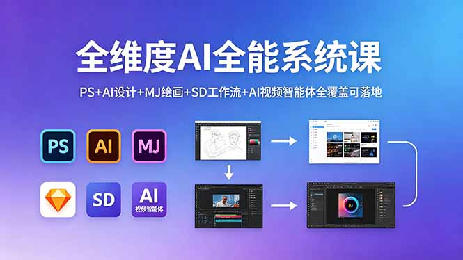 全维度AI全能系统课，PS+AI设计+MJ绘画+SD工作流+AI视频智能体全覆盖可落地-盟主1站 - 热点知汇专注网赚项目资源知识聚汇