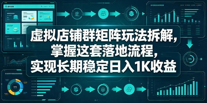 虚拟店铺群矩阵玩法拆解,掌握这套落地流程,实现长期稳定日入1K收益【揭秘】-盟主1站 - 热点知汇专注网赚项目资源知识聚汇