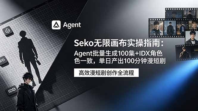 Seko无限画布实操指南：Agent批量生成100集+IDX角色一致，单日产出100分钟漫短剧-盟主1站 - 热点知汇专注网赚项目资源知识聚汇