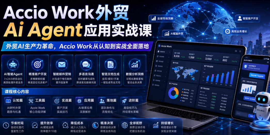 Accio Work外贸Ai Agent应用实战课，外贸AI生产力革命，Accio Work从认知到实战全面落地-盟主1站 - 热点知汇专注网赚项目资源知识聚汇