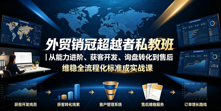 外贸销冠超越者私教班｜从能力进阶、获客开发、询盘转化到售后维稳全流程标准化成交实战课-盟主1站 - 热点知汇专注网赚项目资源知识聚汇