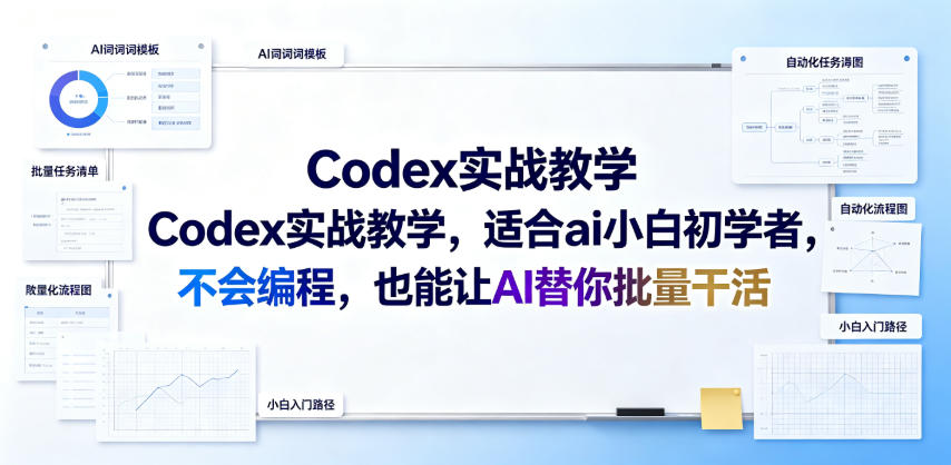 Codex实战教学，适合ai小白初学者，不会编程，也能让AI替你批量干活-盟主1站 - 热点知汇专注网赚项目资源知识聚汇