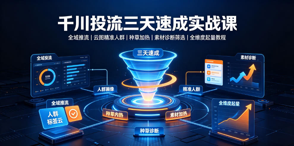 千川投流三天速成实战课｜全域推流、云图精准人群、种草加热、素材诊断筛选全维度起量教程-盟主1站 - 热点知汇专注网赚项目资源知识聚汇