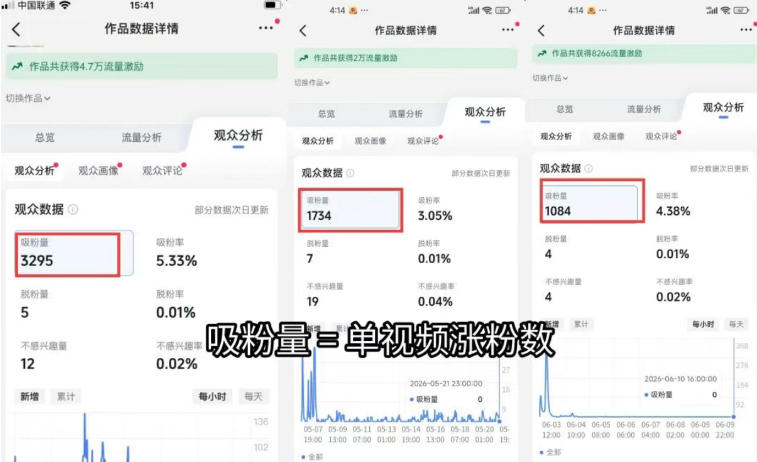 图片[1]-短视频矩阵起号涨粉变现训练营｜多类目剪辑·矩阵起号·账号出售，零基础无露脸稳涨粉落地变现全课-盟主1站 - 热点知汇专注网赚项目资源知识聚汇