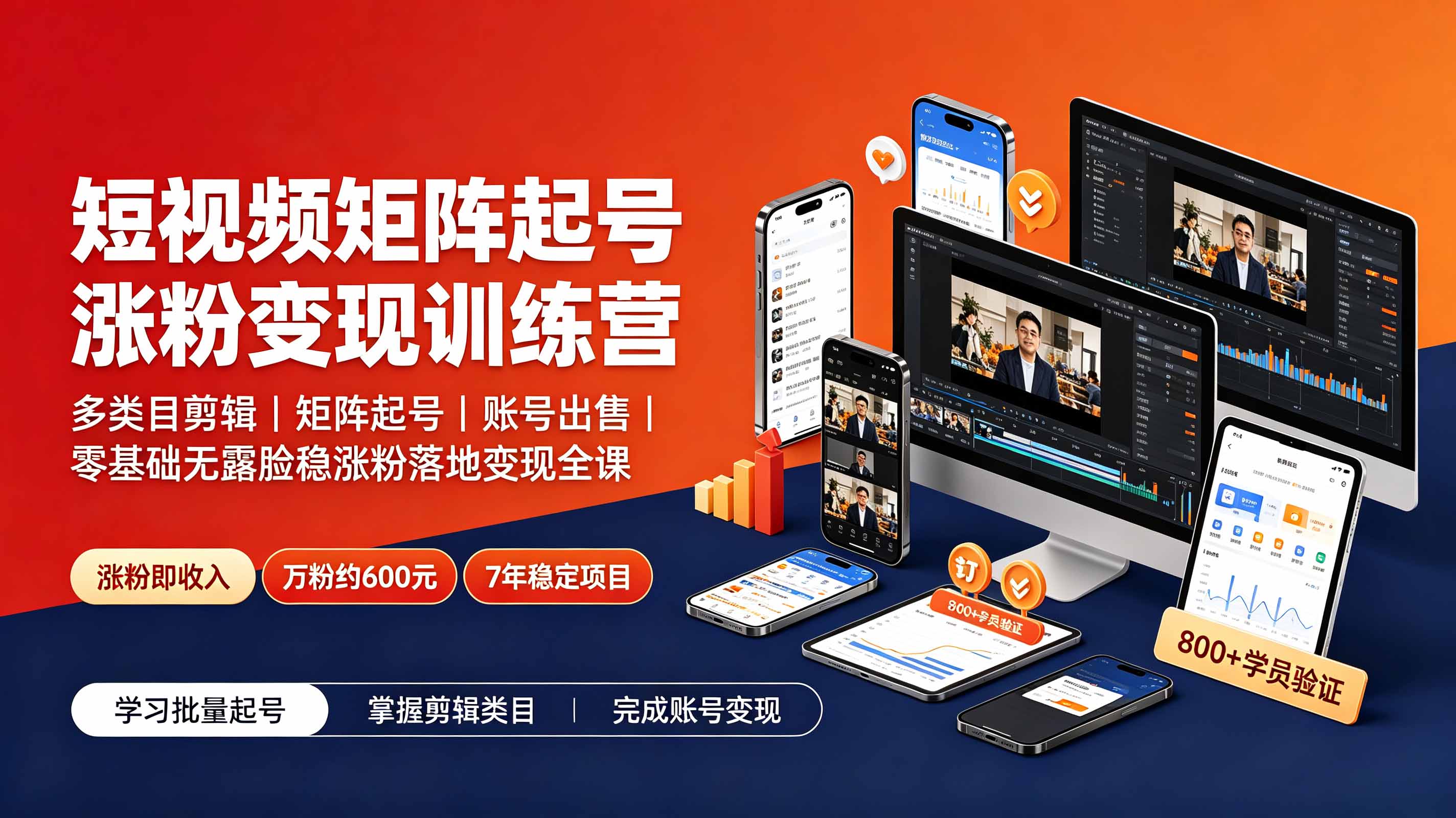 短视频矩阵起号涨粉变现训练营｜多类目剪辑·矩阵起号·账号出售，零基础无露脸稳涨粉落地变现全课-盟主1站 - 热点知汇专注网赚项目资源知识聚汇