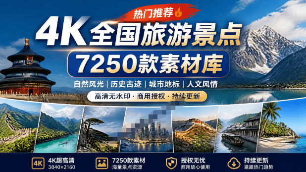 热门全国旅游风景素材！4K全国旅游景点素材库，7250款素材，旅行达人城市航拍风景风光高清短视频-盟主1站 - 热点知汇专注网赚项目资源知识聚汇