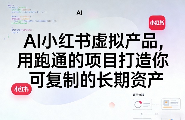 AI小红书虚拟产品，用跑通的项目打造你可复制的长期资产(更新0712)-盟主1站 - 热点知汇专注网赚项目资源知识聚汇