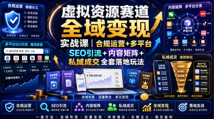 虚拟资源赛道全域变现实战课｜合规运营+多平台SEO引流+内容矩阵+私域成交全套落地玩法-盟主1站 - 热点知汇专注网赚项目资源知识聚汇