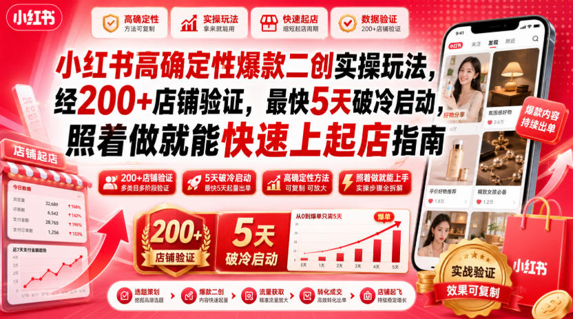 小红书高确定性爆款二创实操玩法,经200+店铺验证,最快5天破冷启动,照着做就能快速上起店指南-盟主1站 - 热点知汇专注网赚项目资源知识聚汇