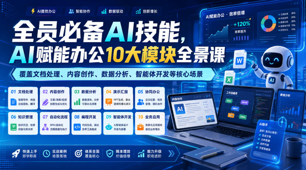 全员必备AI技能,AI赋能办公10大模块全景课,覆盖文档处理、内容创作、数据分析、智能体开发等核心场景-盟主1站 - 热点知汇专注网赚项目资源知识聚汇