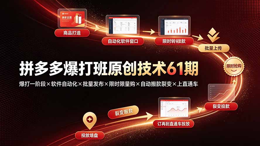拼多多爆打班原创技术61期:爆打一阶段×软件自动化×批量发布×限时限量购×自动搬款裂变×上直通车-盟主1站 - 热点知汇专注网赚项目资源知识聚汇