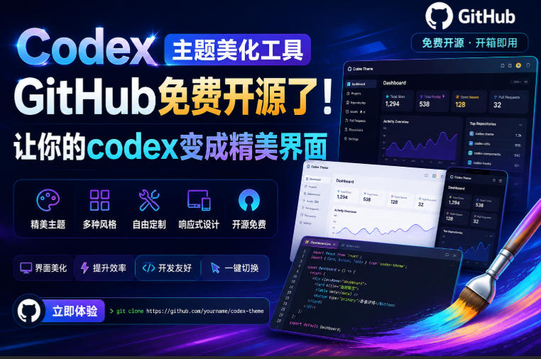 Codex主题美化工具,GitHub免费开源了!让你的codex变成精美界面-盟主1站 - 热点知汇专注网赚项目资源知识聚汇