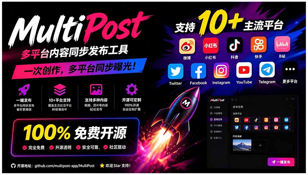 一键发布内容到 10+ 社交媒体平台！支持视频/图片内容，一次编辑全网-盟主1站 - 热点知汇专注网赚项目资源知识聚汇