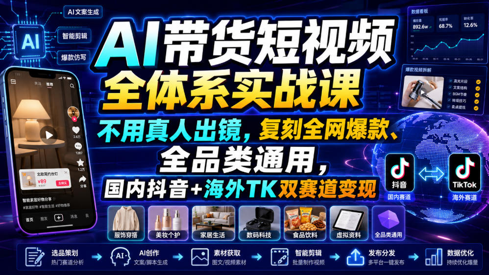 AI带货短视频全体系实战课，不用真人出镜，复刻全网爆款、全品类通用，国内抖音+海外TK双赛道变现-盟主1站 - 热点知汇专注网赚项目资源知识聚汇