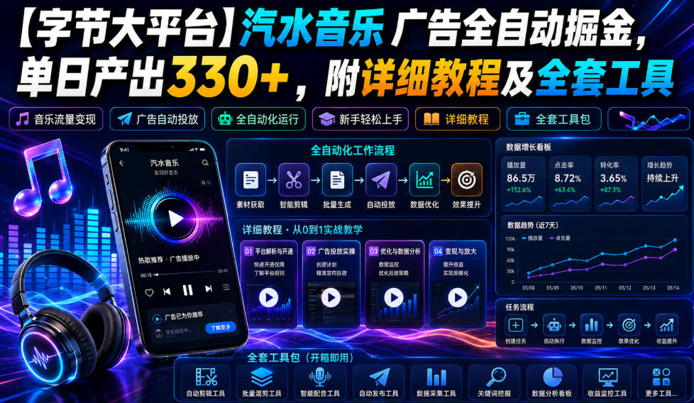 【字节大平台】汽水音乐广告全自动掘金，单日产出330+，附详细教程及全套工具【揭秘】-盟主1站 - 热点知汇专注网赚项目资源知识聚汇