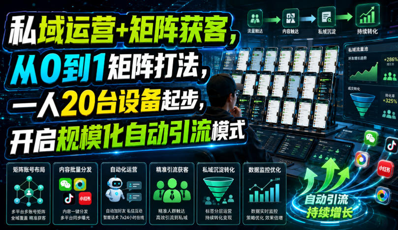 私域运营+矩阵获客，从0到1矩阵打法，一人20台设备起步，开启规模化自动引流模式！-盟主1站 - 热点知汇专注网赚项目资源知识聚汇