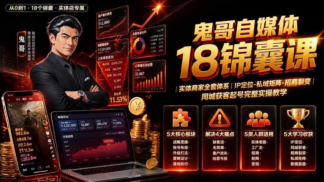 鬼哥自媒体18锦囊课｜实体商家全套体系｜IP 定位-私域矩阵-招商裂变｜同城获客起号完整实操教学-盟主1站 - 热点知汇专注网赚项目资源知识聚汇