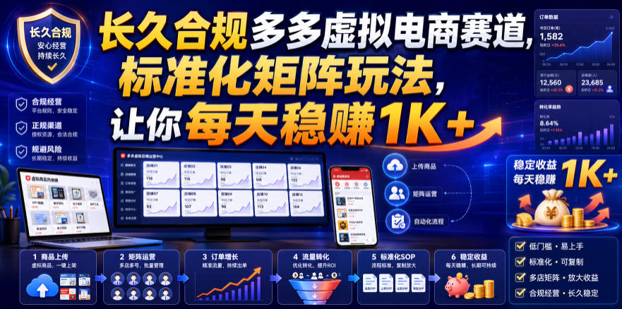 长久合规多多虚拟电商赛道，标准化矩阵玩法，让你每天稳賺1K+【揭秘】-盟主1站 - 热点知汇专注网赚项目资源知识聚汇