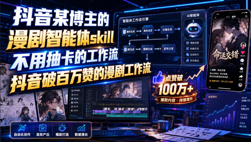 抖音某博主的漫剧智能体skill，不用抽卡的工作流，抖音破百万赞的漫剧工作流-盟主1站 - 热点知汇专注网赚项目资源知识聚汇