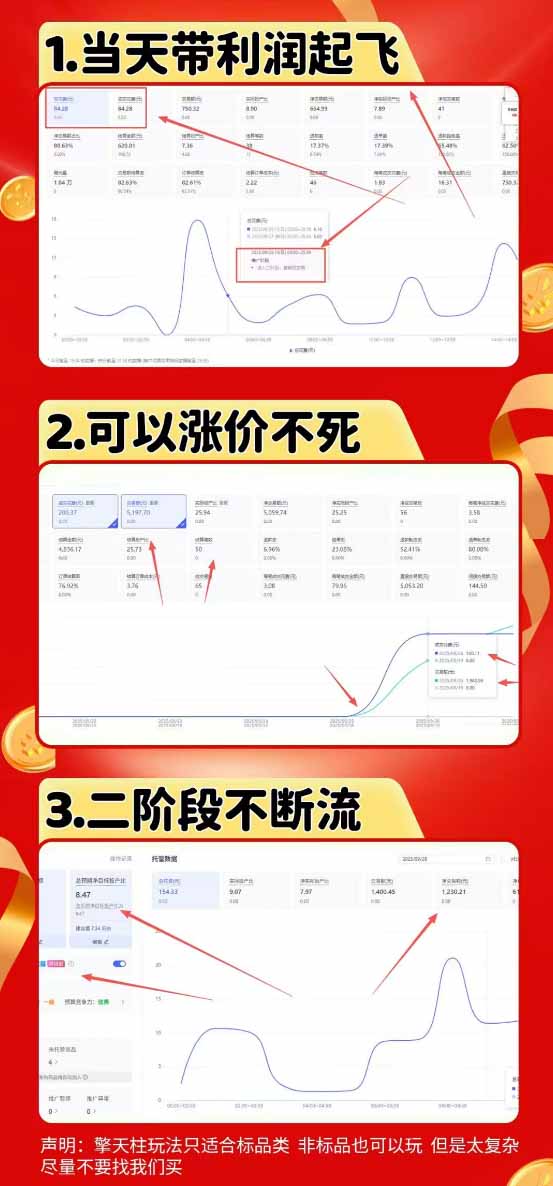 图片[1]-拼多多运营年卡MAX版-8月：原价大促×擎天柱1.0-3.0×限时限量×全站营销×非标品直通车×瞬烧×半付费×全类目实操-盟主1站 - 热点知汇专注网赚项目资源知识聚汇