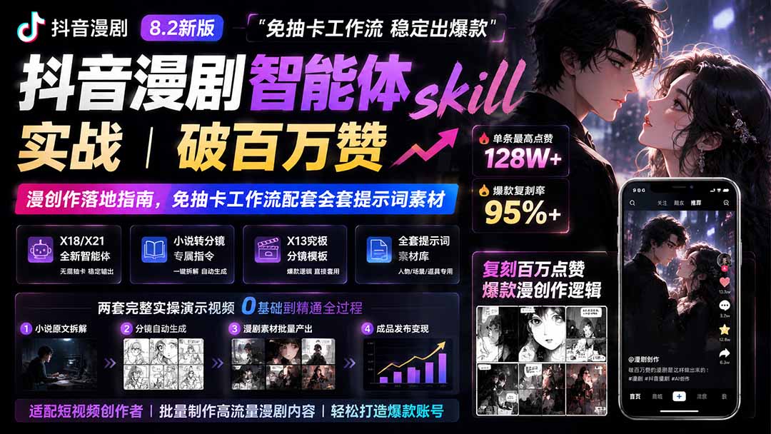 抖音漫剧智能体skill实战｜破百万赞漫创作落地指南，免抽卡工作流配套全套提示词素材-盟主1站 - 热点知汇专注网赚项目资源知识聚汇