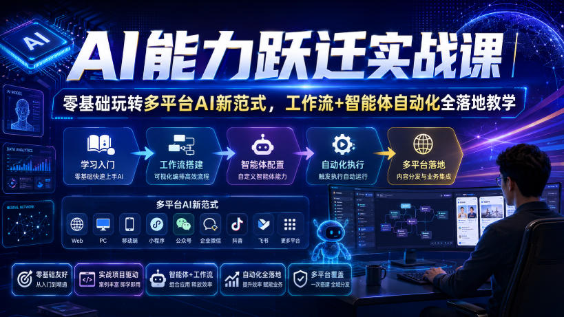 AI能力跃迁实战课｜零基础玩转多平台AI新范式，工作流+智能体自动化全落地教学-盟主1站 - 热点知汇专注网赚项目资源知识聚汇