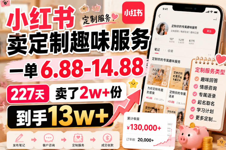 小红书卖定制趣味服务，一单6.88-14.88，227天卖了2w+份，到手13w+-盟主1站 - 热点知汇专注网赚项目资源知识聚汇