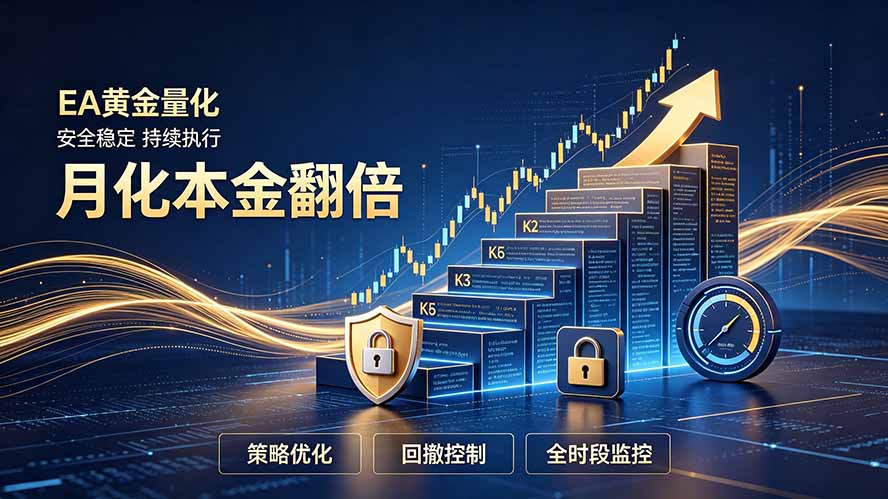 全新EA量化打法，月化本金翻倍的全新策略，安全稳定持续输出-盟主1站 - 热点知汇专注网赚项目资源知识聚汇