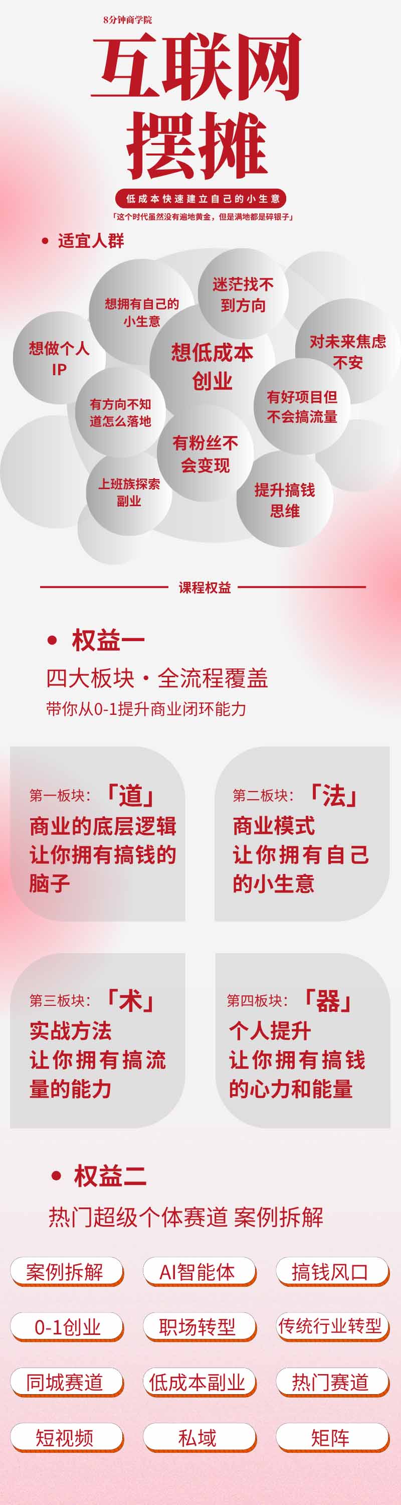 图片[1]-AI+新个体创业必修课｜道法术器｜商业逻辑·小红书流量·AI智能体｜低成本打造个人变现小生意全套教学-盟主1站 - 热点知汇专注网赚项目资源知识聚汇