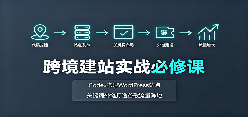 跨境建站实战必修课：Codex搭建WordPress站点，关键词外链打造谷歌流量阵地-盟主1站 - 热点知汇专注网赚项目资源知识聚汇