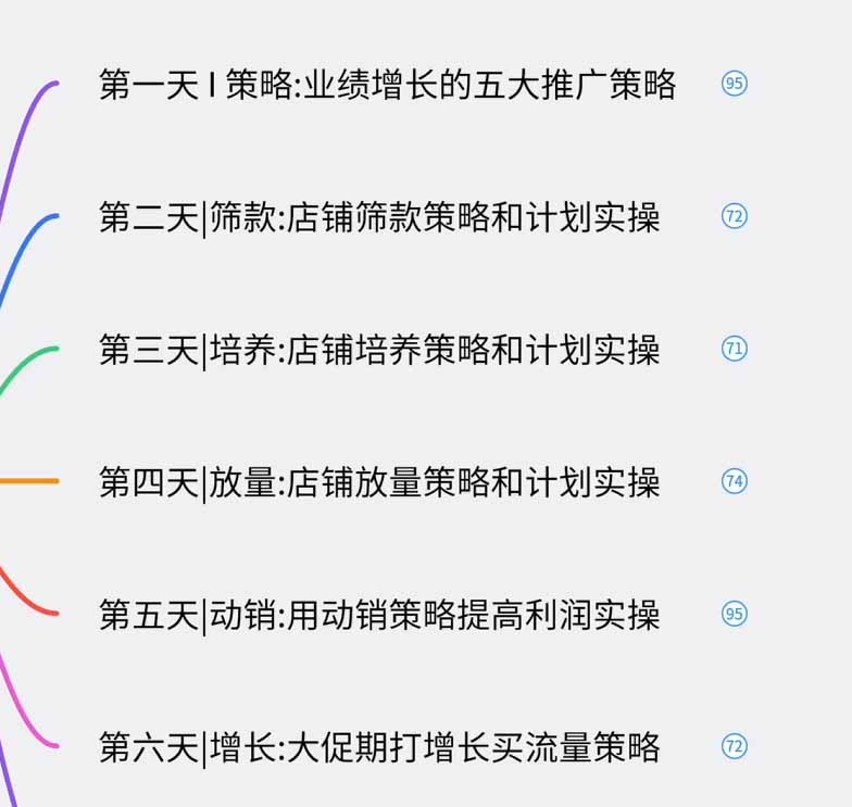 图片[1]-淘宝高阶运营私家课(更新26年-盟主1站 - 热点知汇专注网赚项目资源知识聚汇