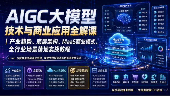 AIGC大模型技术与商业应用全解课｜产业趋势、底层架构、MaaS商业模式、全行业场景落地实战教程-盟主1站 - 热点知汇专注网赚项目资源知识聚汇