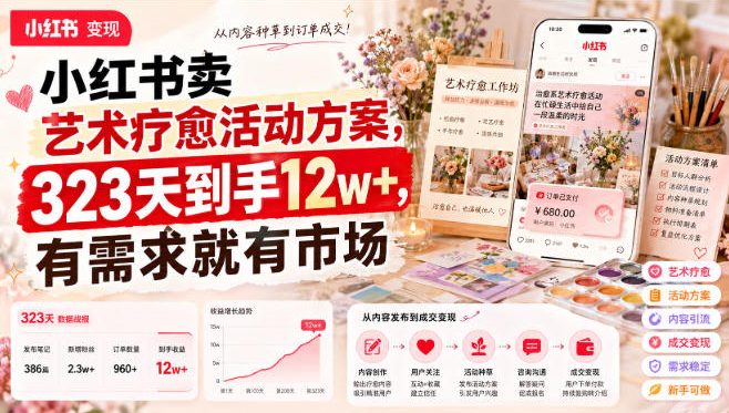 小红书卖艺术疗愈活动方案，323天到手12w+，有需求就有市场-盟主1站 - 热点知汇专注网赚项目资源知识聚汇