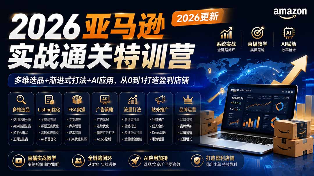 2026亚马逊实战通关特训营-2026更新，多维选品+渐进式打法+AI应用，从0到1打造盈利店铺-盟主1站 - 热点知汇专注网赚项目资源知识聚汇