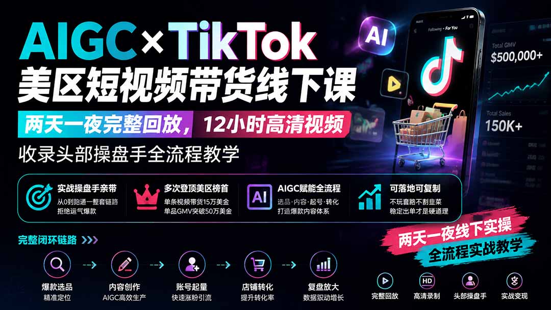 AIGC×TikTok美区短视频带货线下课；两天一夜完整回放，12小时高清视频收录头部操盘手全流程教学-盟主1站 - 热点知汇专注网赚项目资源知识聚汇