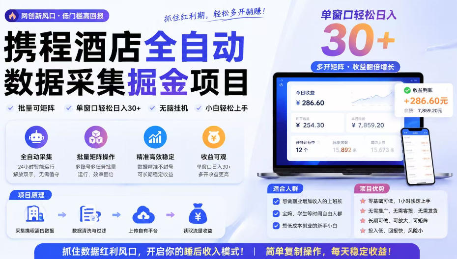 携程酒店采集挂G项目，批量可矩阵，单机轻松日入300+，开启你的睡后收入模式!【揭秘】-盟主1站 - 热点知汇专注网赚项目资源知识聚汇