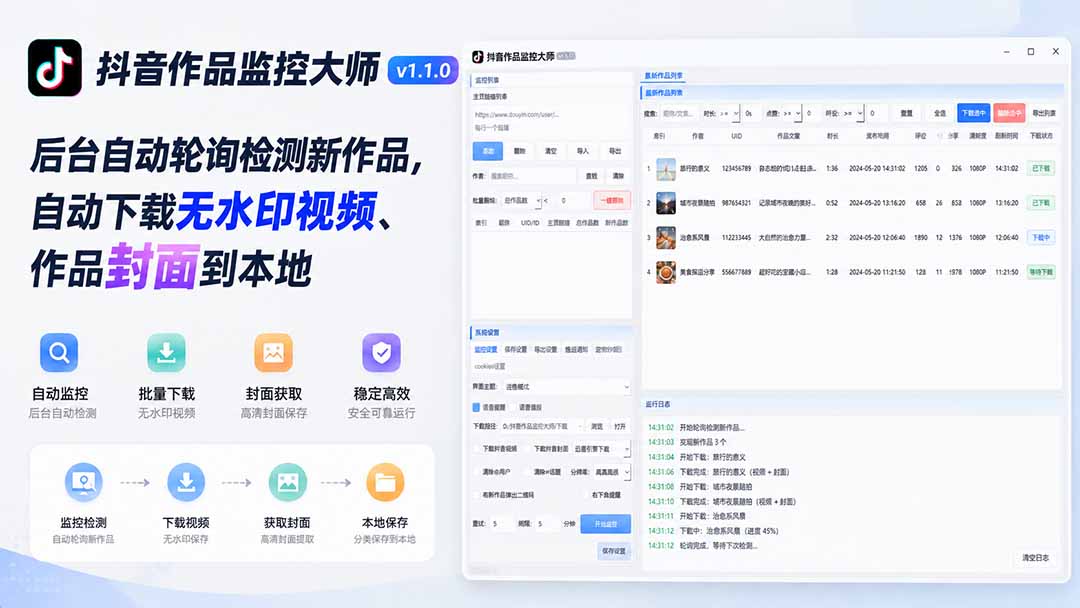 抖音作品监控大师v1.1.0：后台自动轮询检测新作品，自动下载无水印视频、作品封面到本地-盟主1站 - 热点知汇专注网赚项目资源知识聚汇