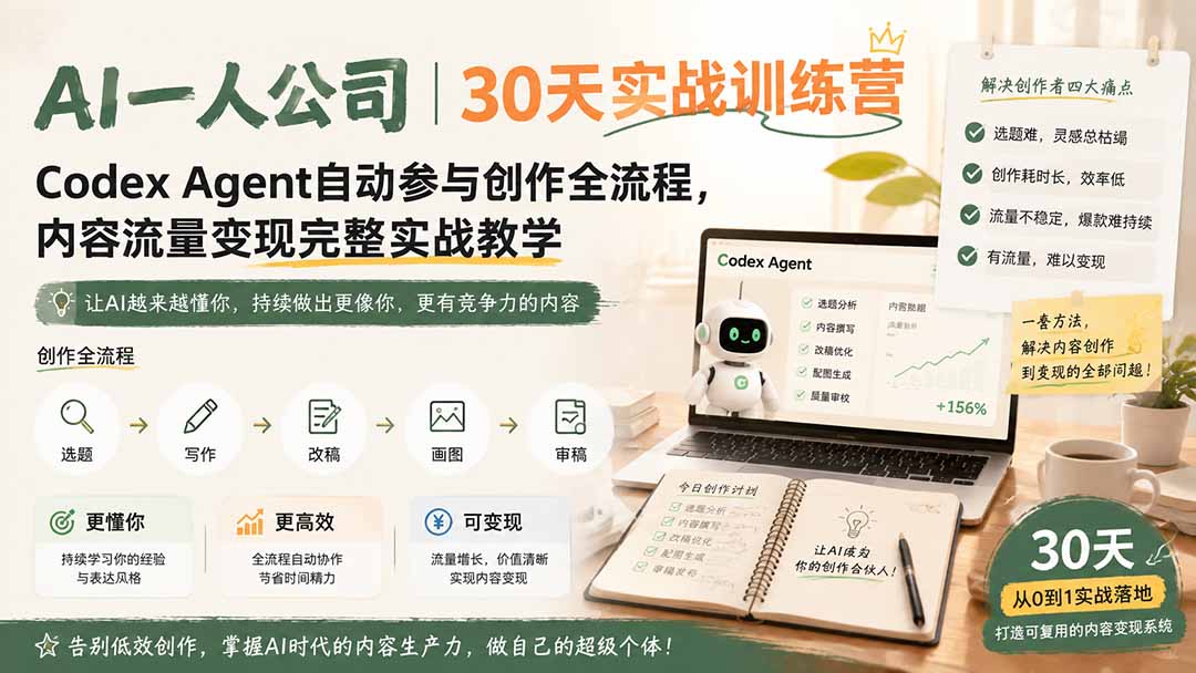 AI一人公司｜30天实战训练营；Codex Agent自动参与创作全流程，内容流量变现完整实战教学-盟主1站 - 热点知汇专注网赚项目资源知识聚汇
