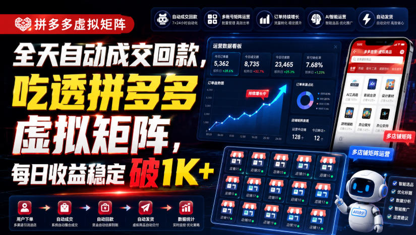 全天自动成交回款，吃透拼多多虚拟矩阵，每日收益稳定破1K+【揭秘】-盟主1站 - 热点知汇专注网赚项目资源知识聚汇