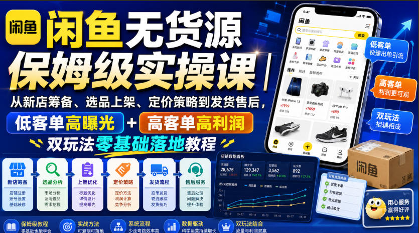 闲鱼无货源保姆级实操课｜从新店筹备、选品上架、定价策略到发货售后，低客单高曝光+高客单高利润双玩法零基础落地教程-盟主1站 - 热点知汇专注网赚项目资源知识聚汇